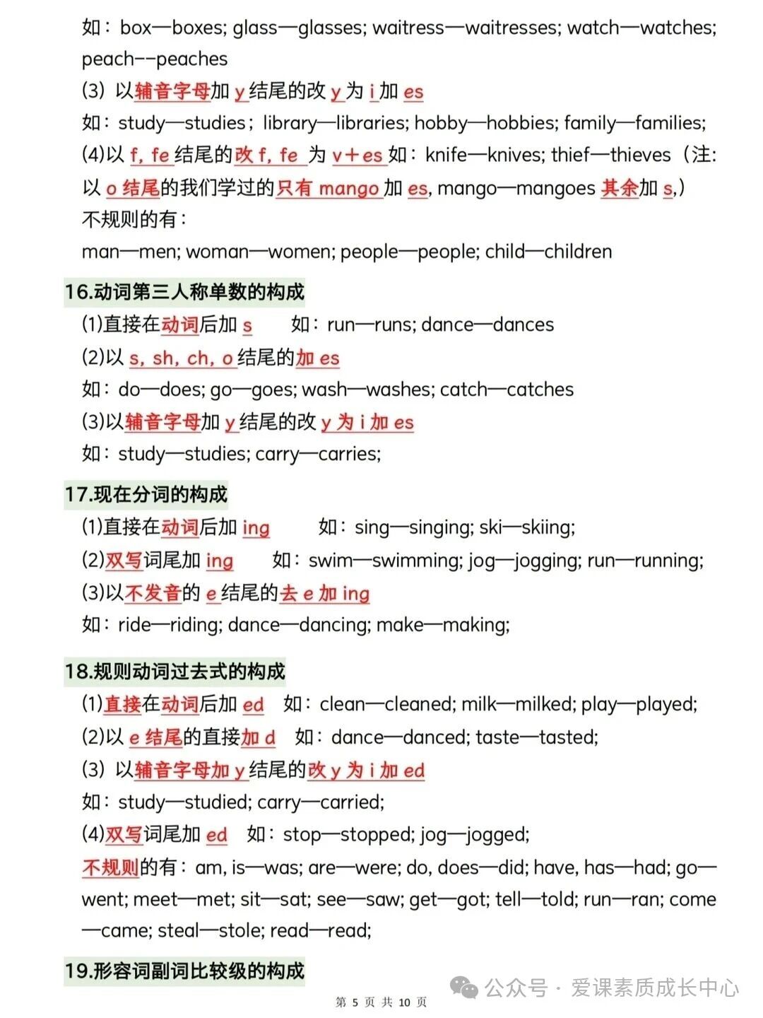 小学英语语法知识