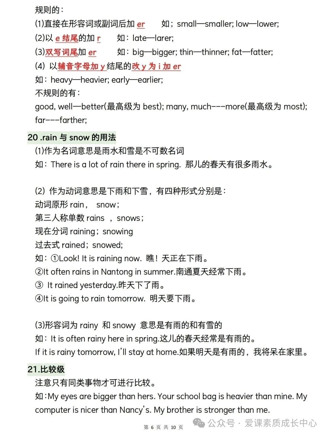 小学英语语法知识